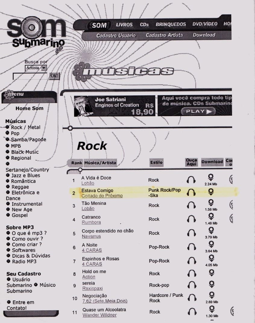 MP3 download chart from the Submarino/Trama portal on May 22, 2000.