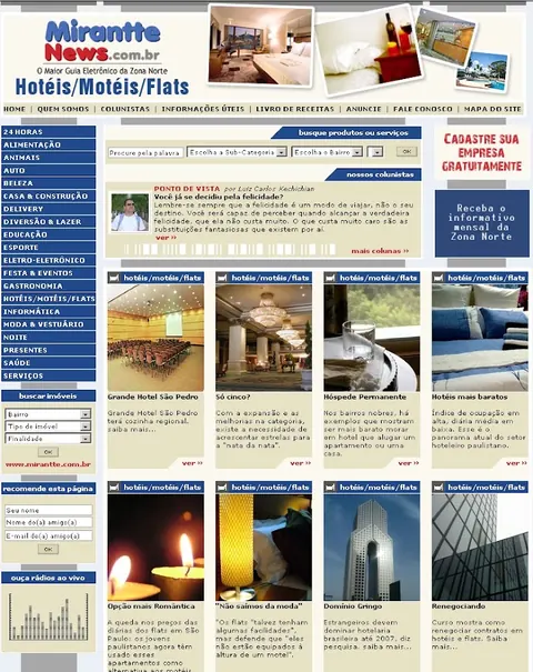 Mirantte News Hotels, Motels and Flats category page.